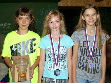 Ilava open 2016, Kategorie U13